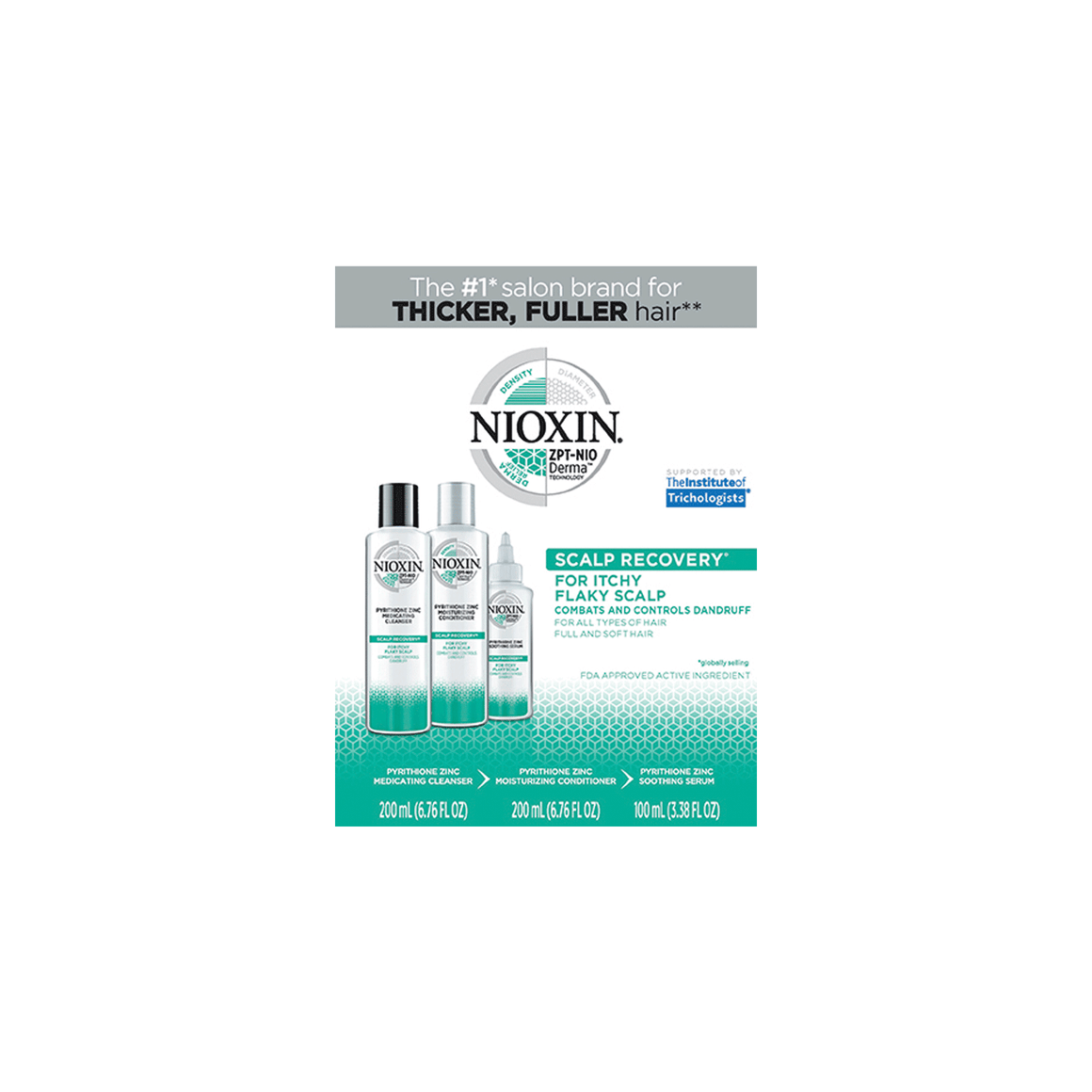 Nioxin Scalp Recovery Kit